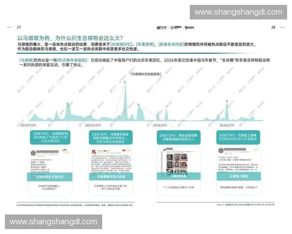 体育社交媒体运营策略与趋势分析如何提升用户参与度与品牌影响力