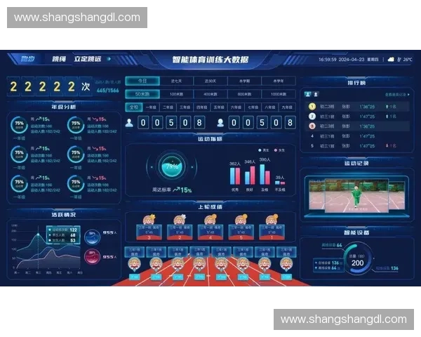 智慧体育健康检测设备助力全方位体质监测与运动管理