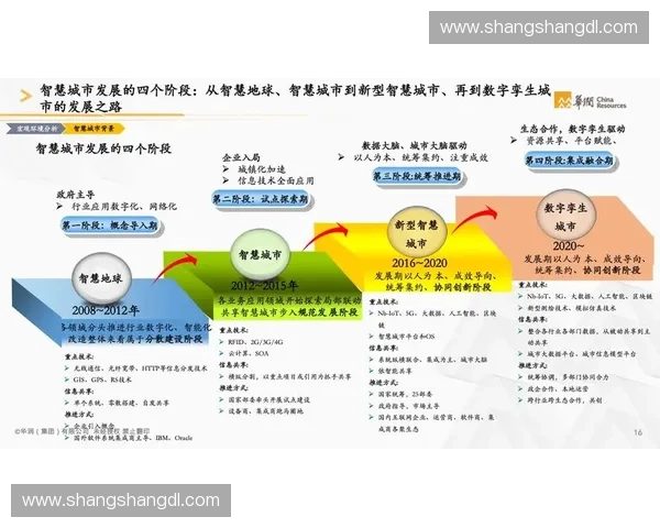 体育赛事版权运营与数字传播协同发展路径及商业价值研究创新实践